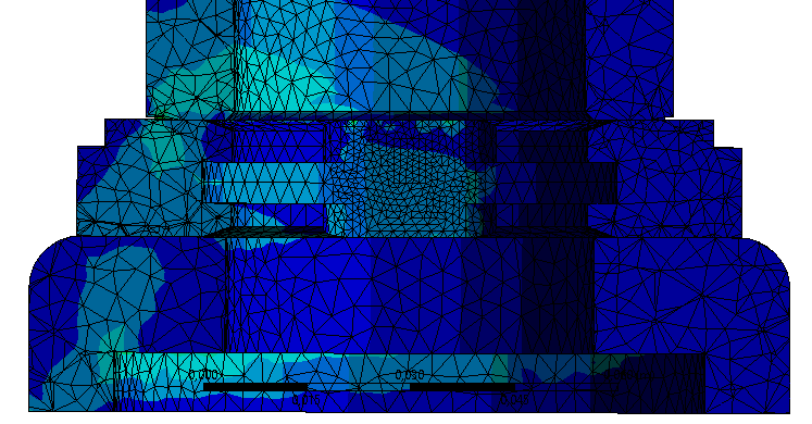 Esfuerzo de Von Mises